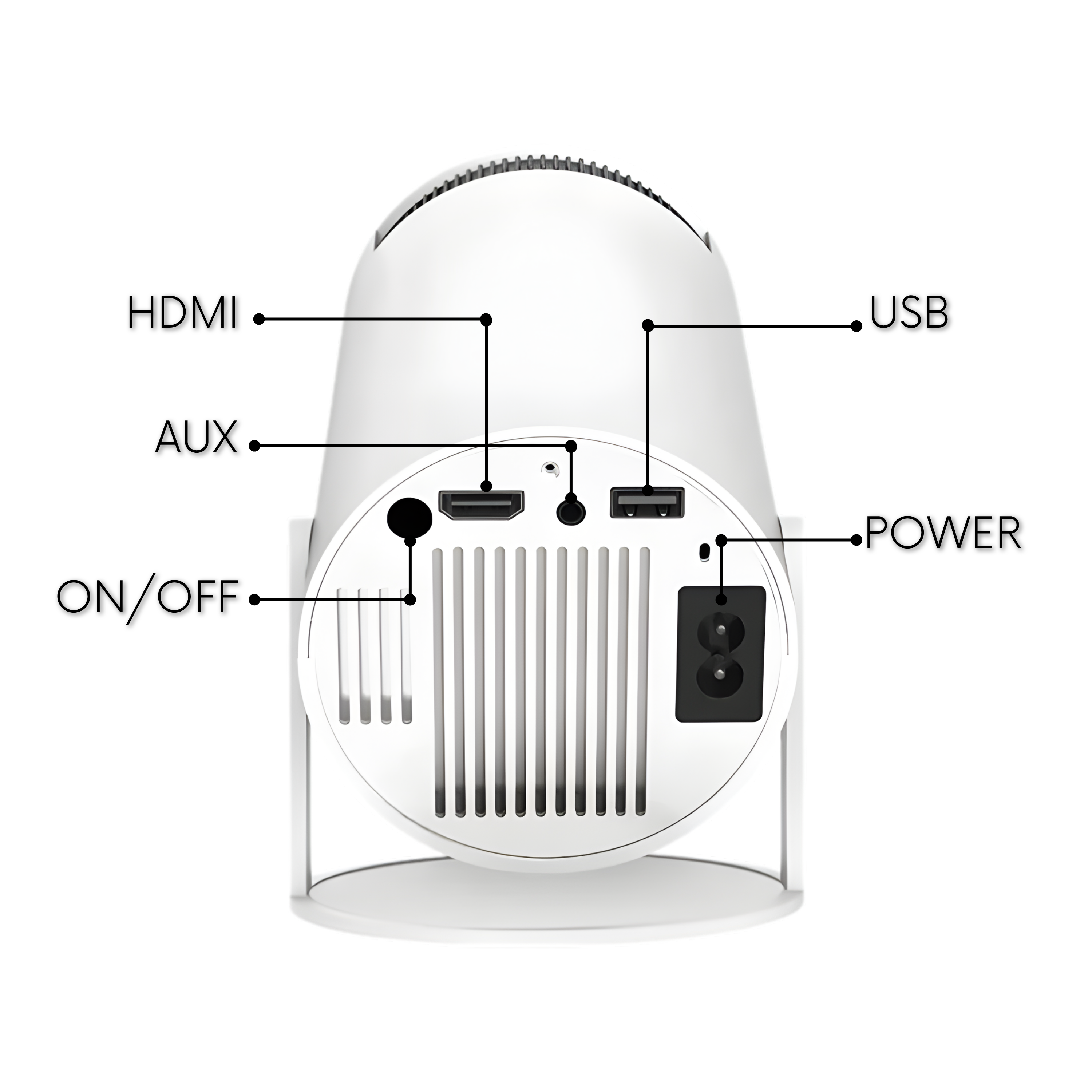 PROYECTOR PORTATIL HY-300
